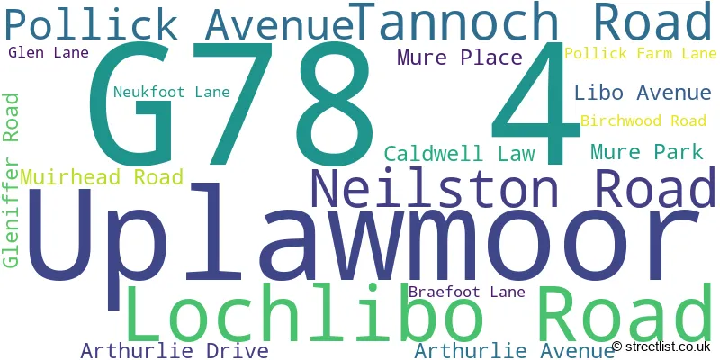 A word cloud for the G78 4 postcode